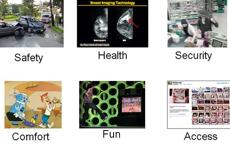 Image result for Digital Image Processing