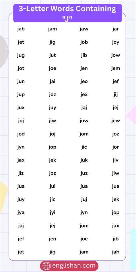 3 Letter Words Containing J - List of 200+ Words