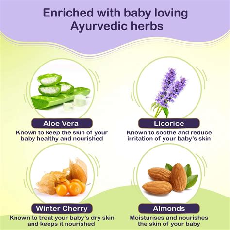 Buy DABUR BABY LOTION 500ML Online & Get Upto 60% OFF at PharmEasy