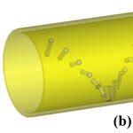 Image result for Using Cpwi