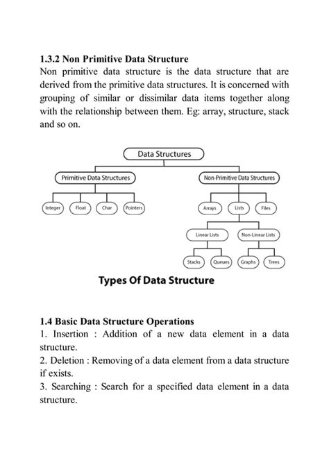 Image result for Introduction Data Structure and Algorithm in Computer Stream
