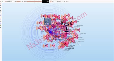 Image result for Parallel Distributed System