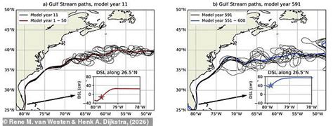 Scientists identify ominous 'red flags' that hint the Gulf Stream is ...