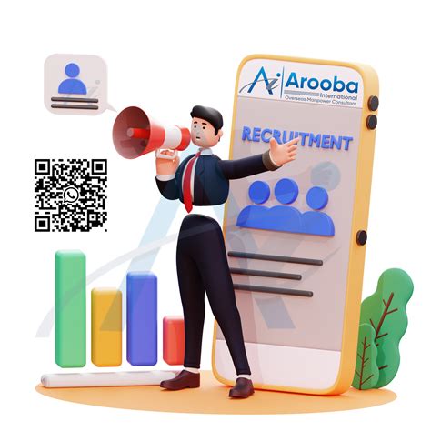 AROOBA INTERNATIONAL