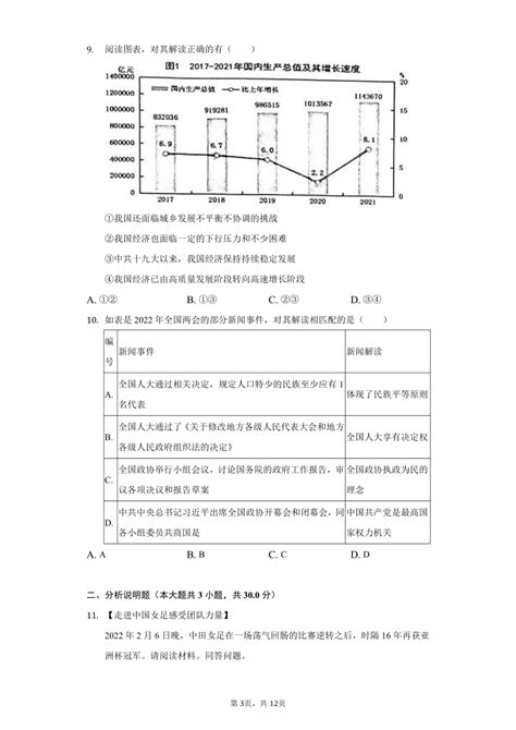 2022年温州中考普高录取分数线；温州市中考分数线；权威公布_片区_平阳县_文成县