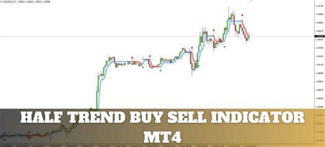 MT4 Indicators Download 的图像结果