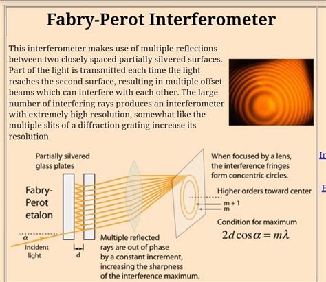Fabry perot interferometer.