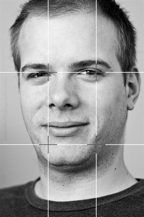 Image result for Relations Map Python
