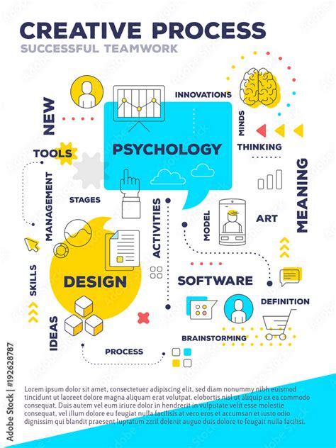 Business Poster Presentation 的图像结果