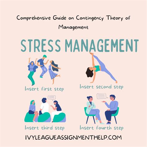 Image result for Contingency Management Theory