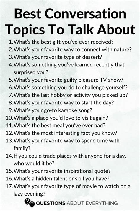 Image result for Best Discussions