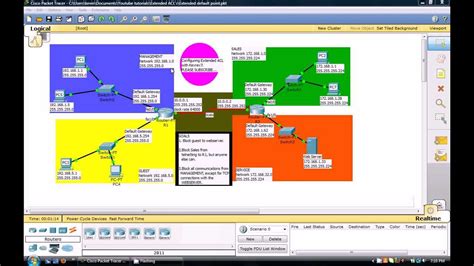Image result for Router Access Control List