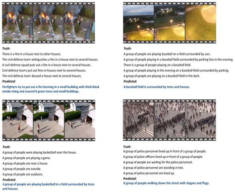 CapERA: Captioning Events in Aerial Videos