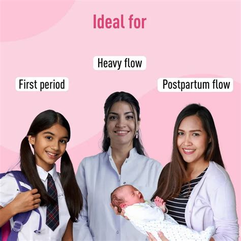 Buy Sirona Disposable Period Panty for Women S-M, 5 Count | 19 Minutes ...