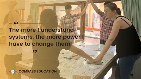 Image result for Compass Training Course