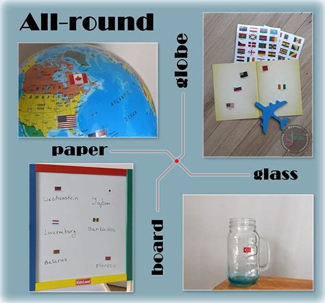 SJPRINTER World Flags Stickers - 192 Countries PVC Transparent India | Ubuy