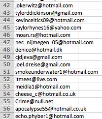 MySQL Email Syntax 的图像结果