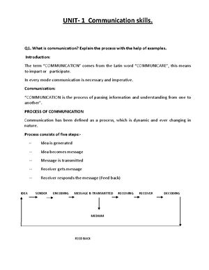 Top 50 data structure interview questions - Guru99 Provides FREE ONLINE ...