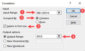 Image result for Calculating Multiple Correlation in Excel