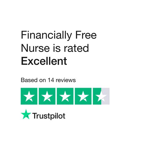 Financially Free Nurse Reviews | Read Customer Service Reviews of ...