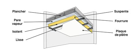 Image result for Python Math Library