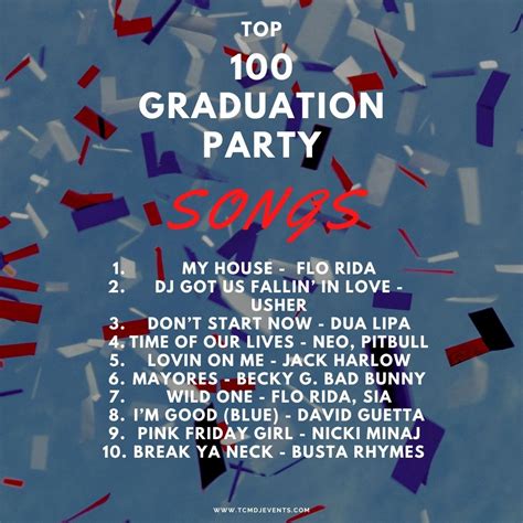 Songs For Graduation Party | NYC DJ | Miami DJ