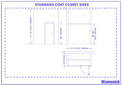Guide to Standard Coat Closet Sizes - Homenish