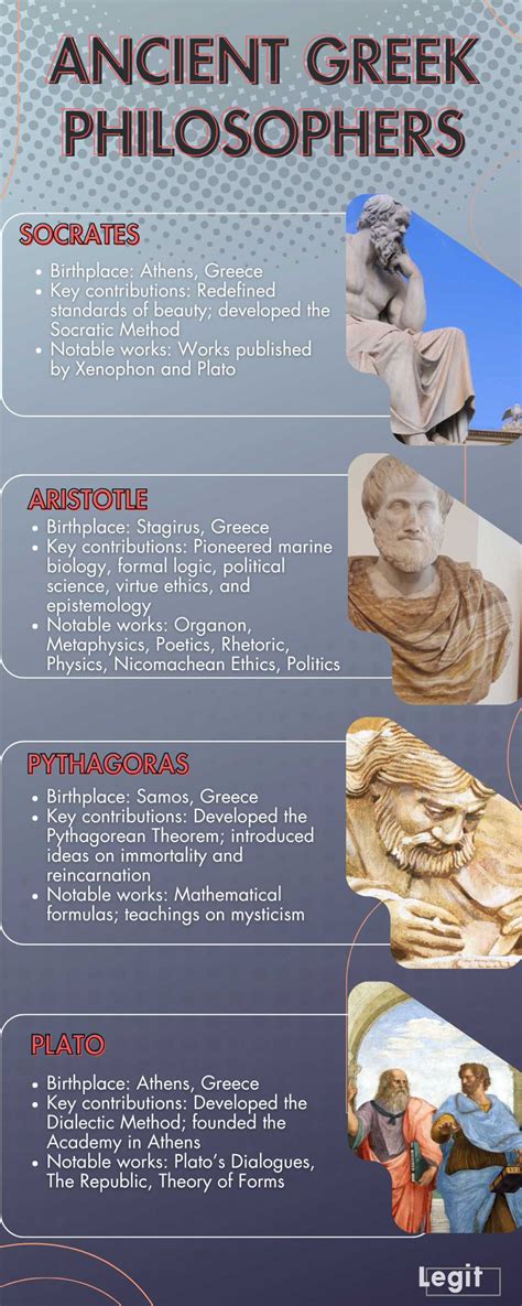 Top 10 ancient Greek philosophers and their contributions to philosophy - Legit.ng