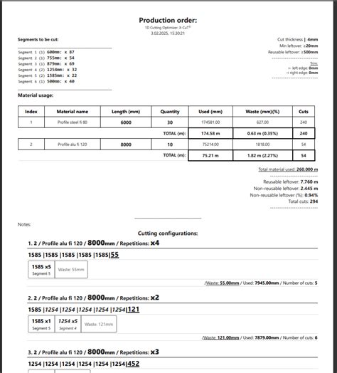 Cutlist optimizer | Linear cutting list calculator