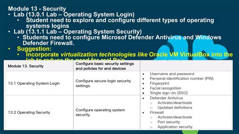 IPD Week - Technical Session - New IT Essentials 8 Technical Topics.pptx