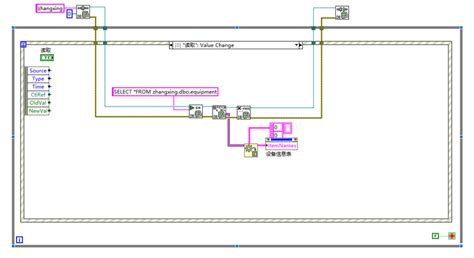 LabVIEW SQL Citadel 的图像结果