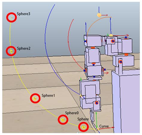 Using Artificial Neuro-Molecular System in Robotic Arm Motion Control ...