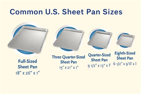 Commercial Oven Size: Complete Dimension Guide 2026