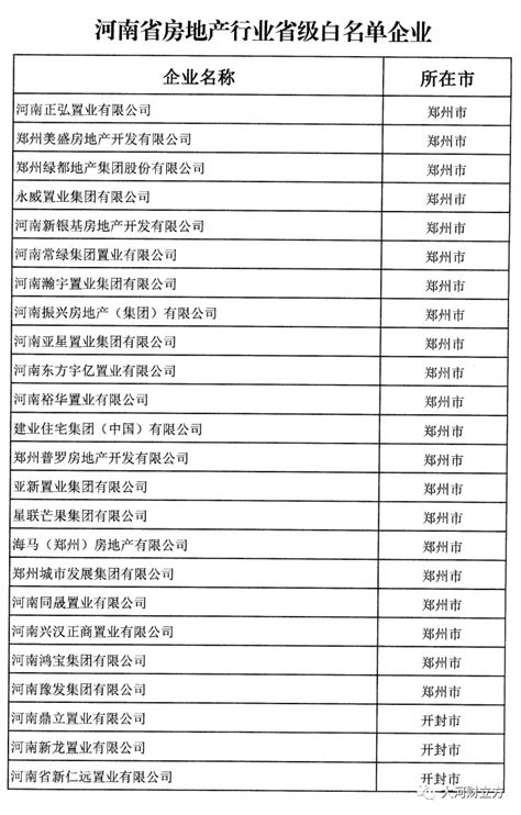 河南商丘前十企业名单排名(商丘排名前十面粉厂) - 13u网
