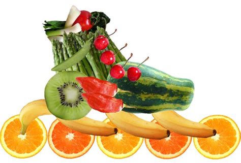 sports nutrition 101