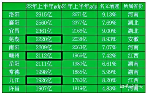 2019下半年中国地方政府数据开放报告：上海与贵阳分别蝉联省级、地级综合指数第一 | 报告 | 数据观 | 中国大数据产业观察_大数据门户