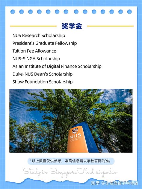 新加坡博士申请 | 2024入学，NUS《杜克-新加坡国立大学医学院》（下） - 知乎