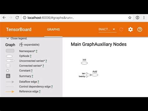 How to Install Tensorflow in Visual Studio 的图像结果