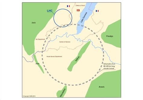 Image result for CERN Collider Map