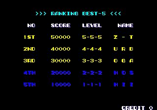 [mdk] Puzznic (World) download for mame 0.286