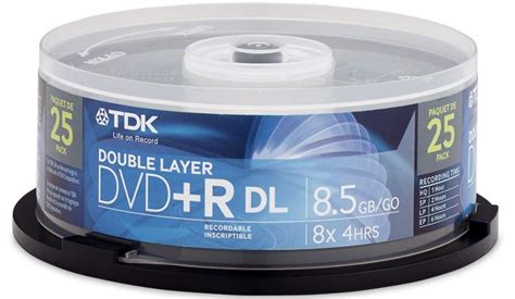 Image result for DVD-R Double Layer PTP Format