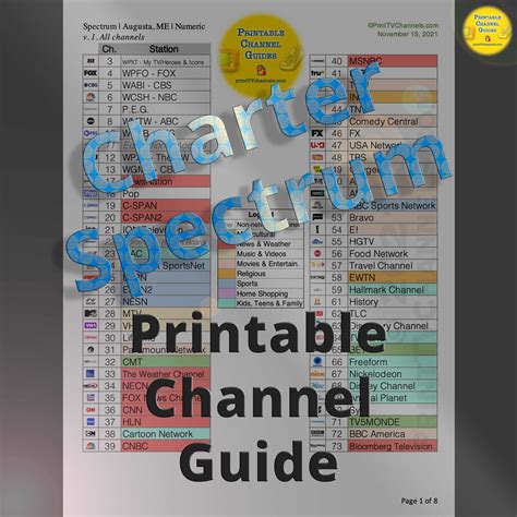 Spectrum Channel List 的图像结果
