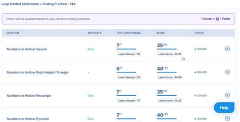 Vamsi Bhavani Python Day 9 的图像结果