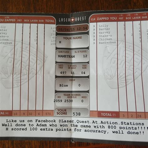 LASER QUEST AT ACTION STATIONS (2026) All You Need to Know BEFORE You ...