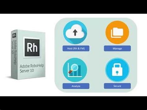 Adobe RoboHelp Server 的图像结果