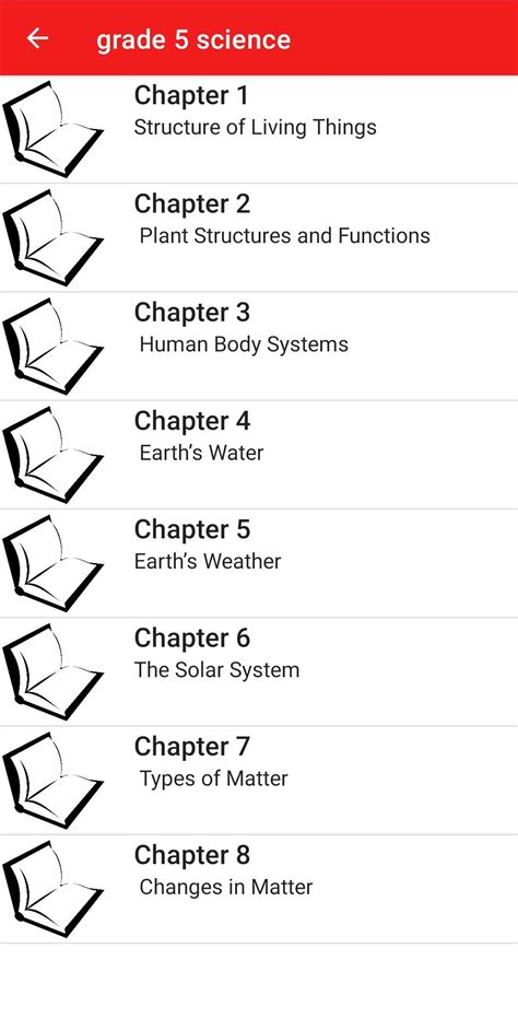 Grade 5 Science APK for Android Download