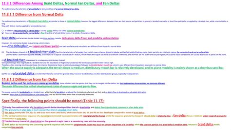 Fan delta front.pptx