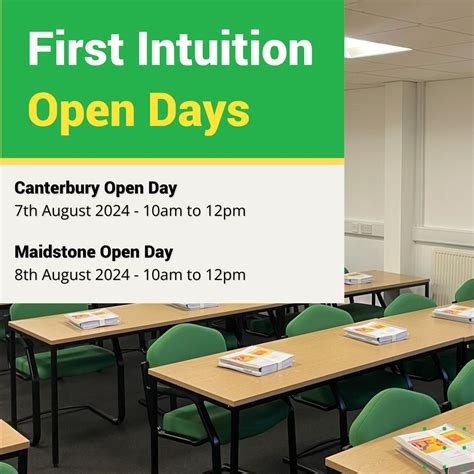 Image result for First Intuition Decision and Control Lessons