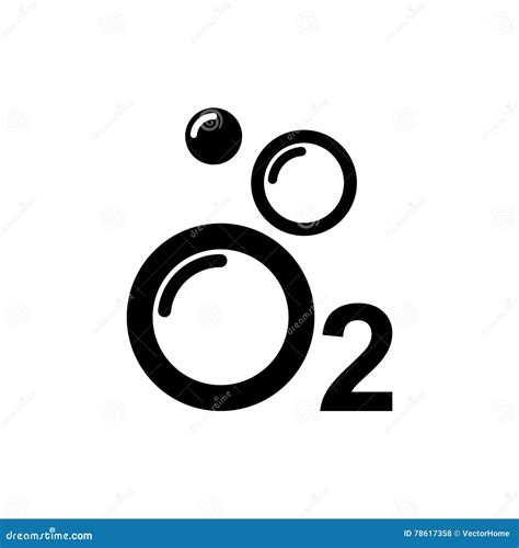 O2 Sign 的图像结果