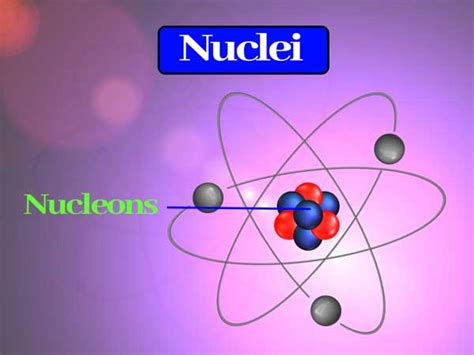 Nuclei Chapter Class 12 的图像结果